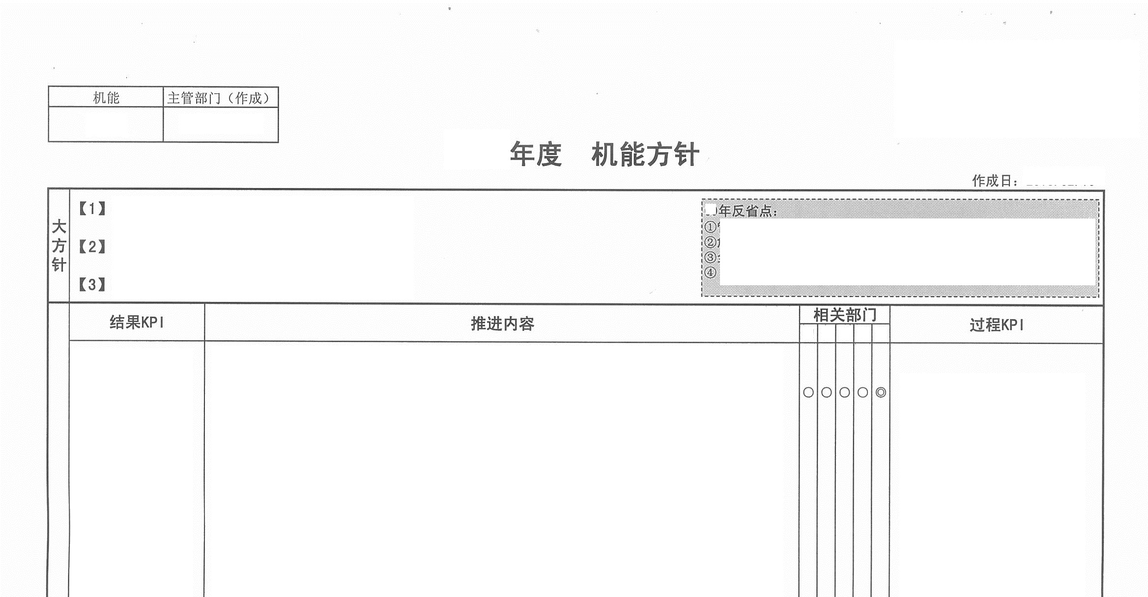 典型的机能方针